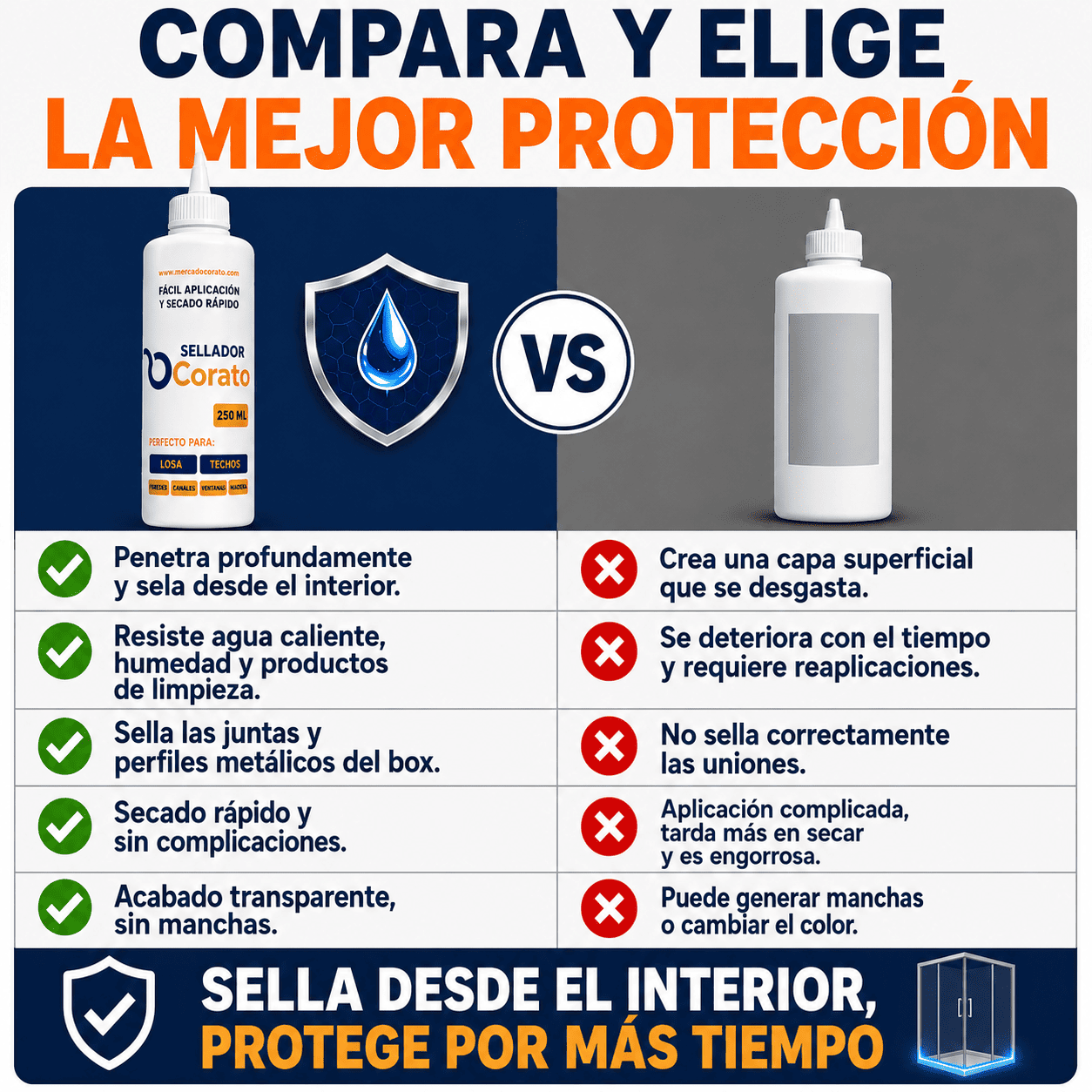 Sellador Corato para el box de la ducha 250ml | Lleva más 1 GRATIS
