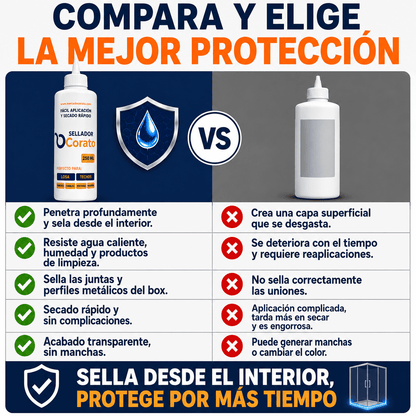 Sellador Corato para el box de la ducha 250ml | Lleva más 1 GRATIS